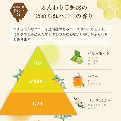 Honeyce&
