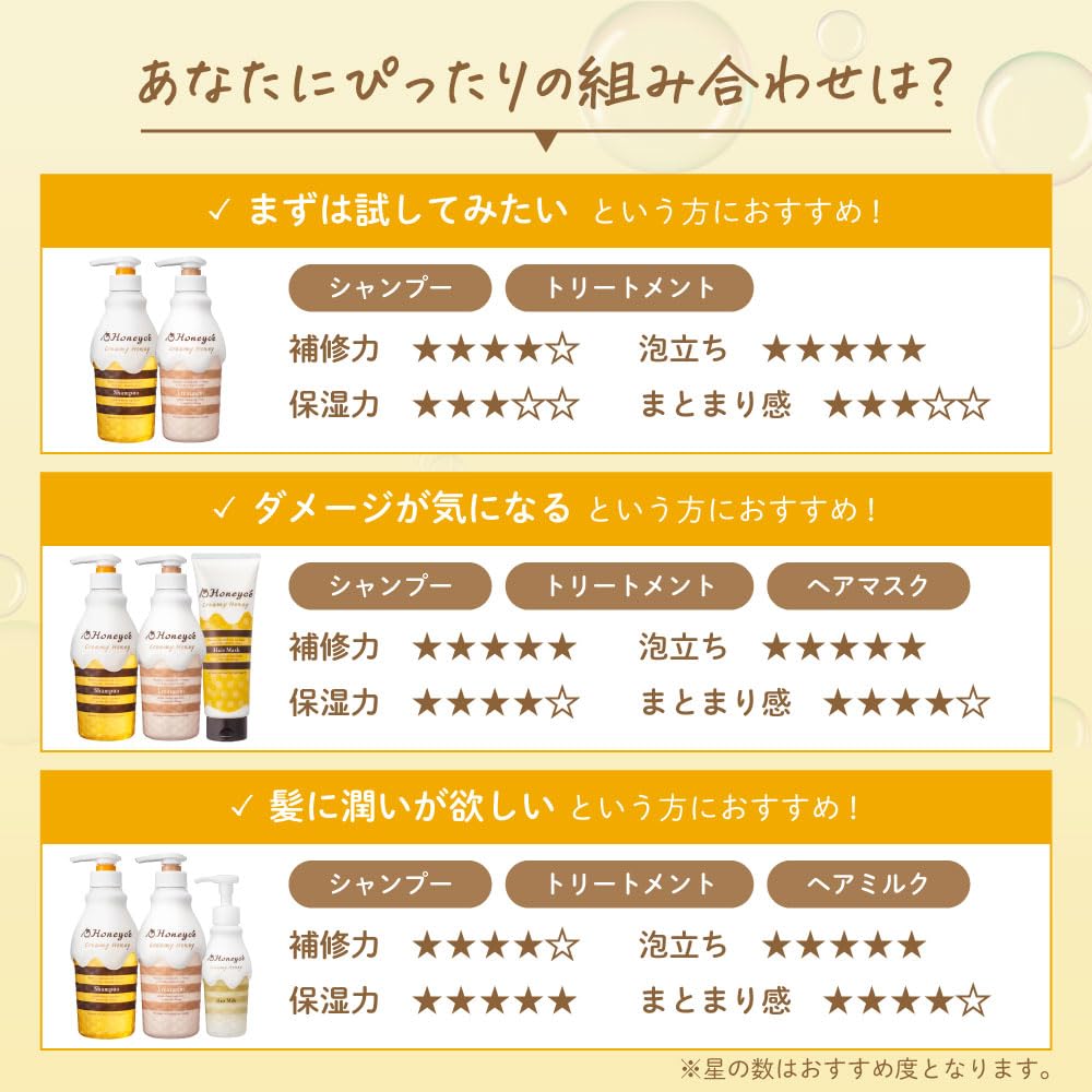 Honeyce&