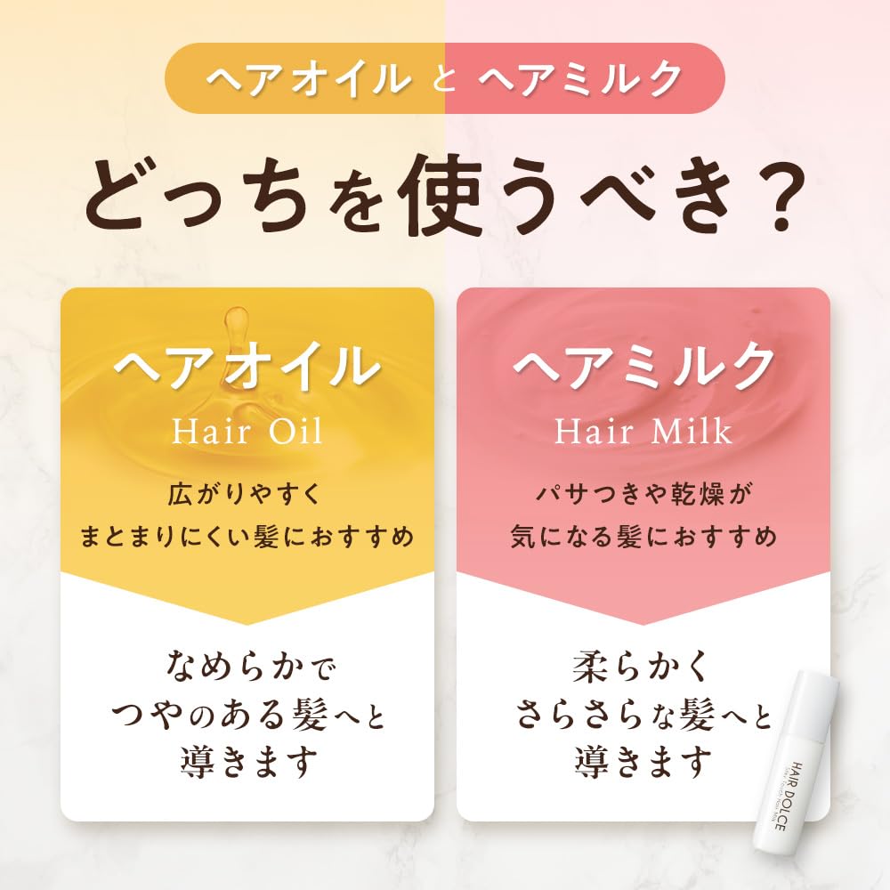 Headoruchepuroshotto Silky Touch Hair Milk Leave-In Treatment 200ml