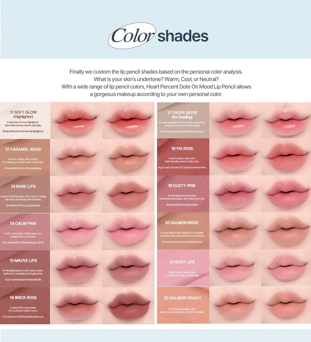 Heart Percent Dote On Mood Lip Pencil Multi 4-in-1 for Versatile Looks