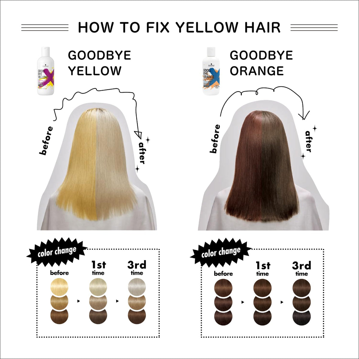 HELLO PINK Color Shampoo 310g for Vibrant Hair Care