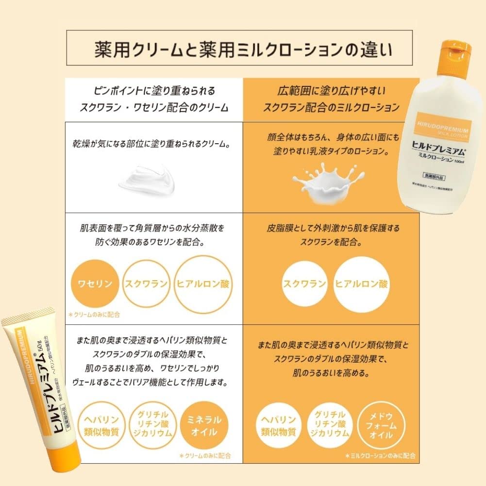 Hirudo Premium Cream Heparin-Like Substance for Dry Skin 50g