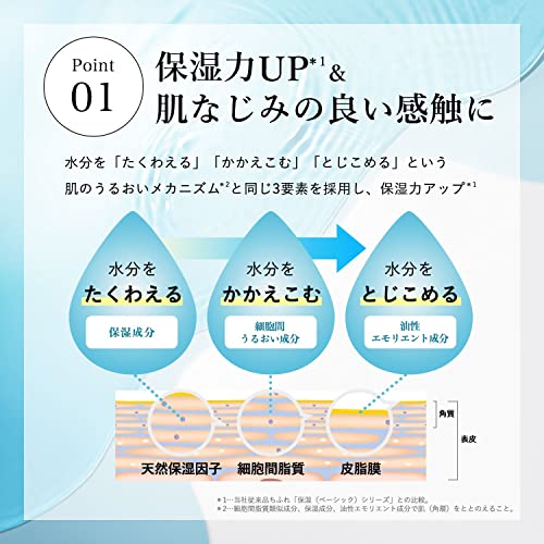 Hoyu Moisturizing Cream Refill for Hydrated Skin 56g