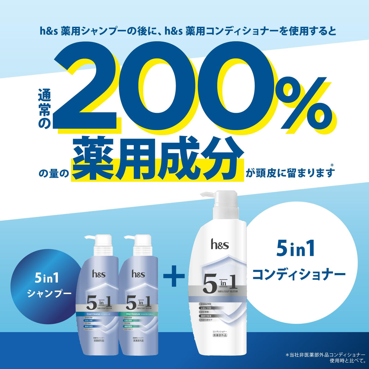 h&amp;s 5in1 Shampoo and Conditioner 340g Cool Cleanse
