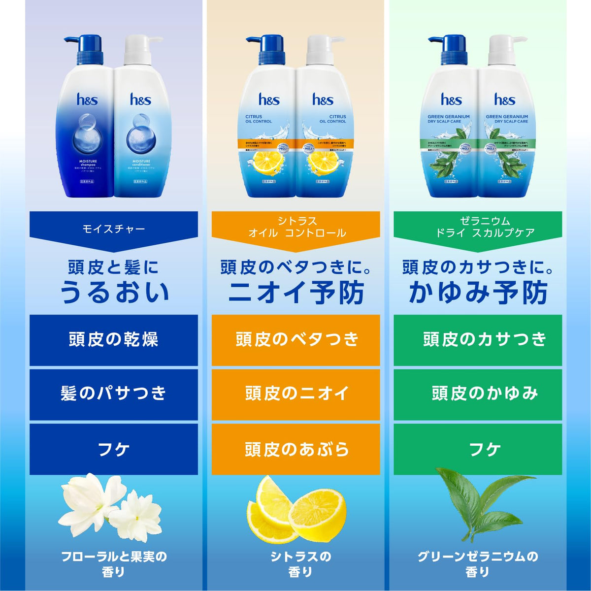 h&amp;s Citrus Oil Control Shampoo Pump 330g for Japanese Hair Care