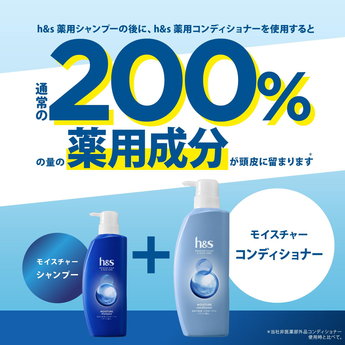 h&amp;s Moisture Shampoo and Conditioner Set 350mL 350g