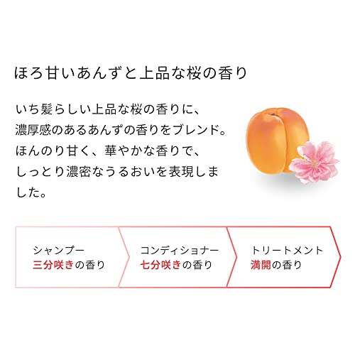 ICHIKAMI Moisture W Care Conditioner Refill 660g