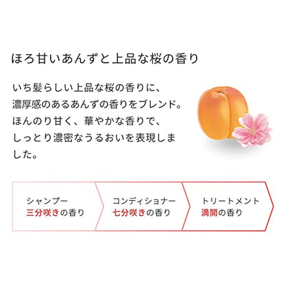 ICHIKAMI Moisture W Care Conditioner Refill 660g