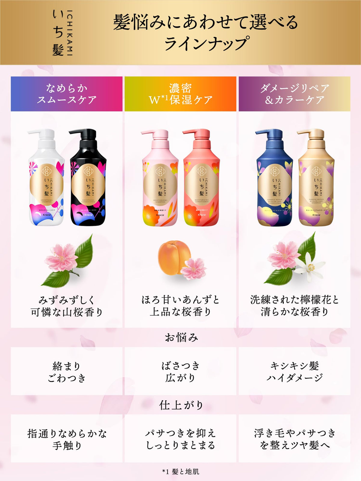 ICHIKAMI Smooth Care Conditioner Refill 320g for Japanese Hair Care