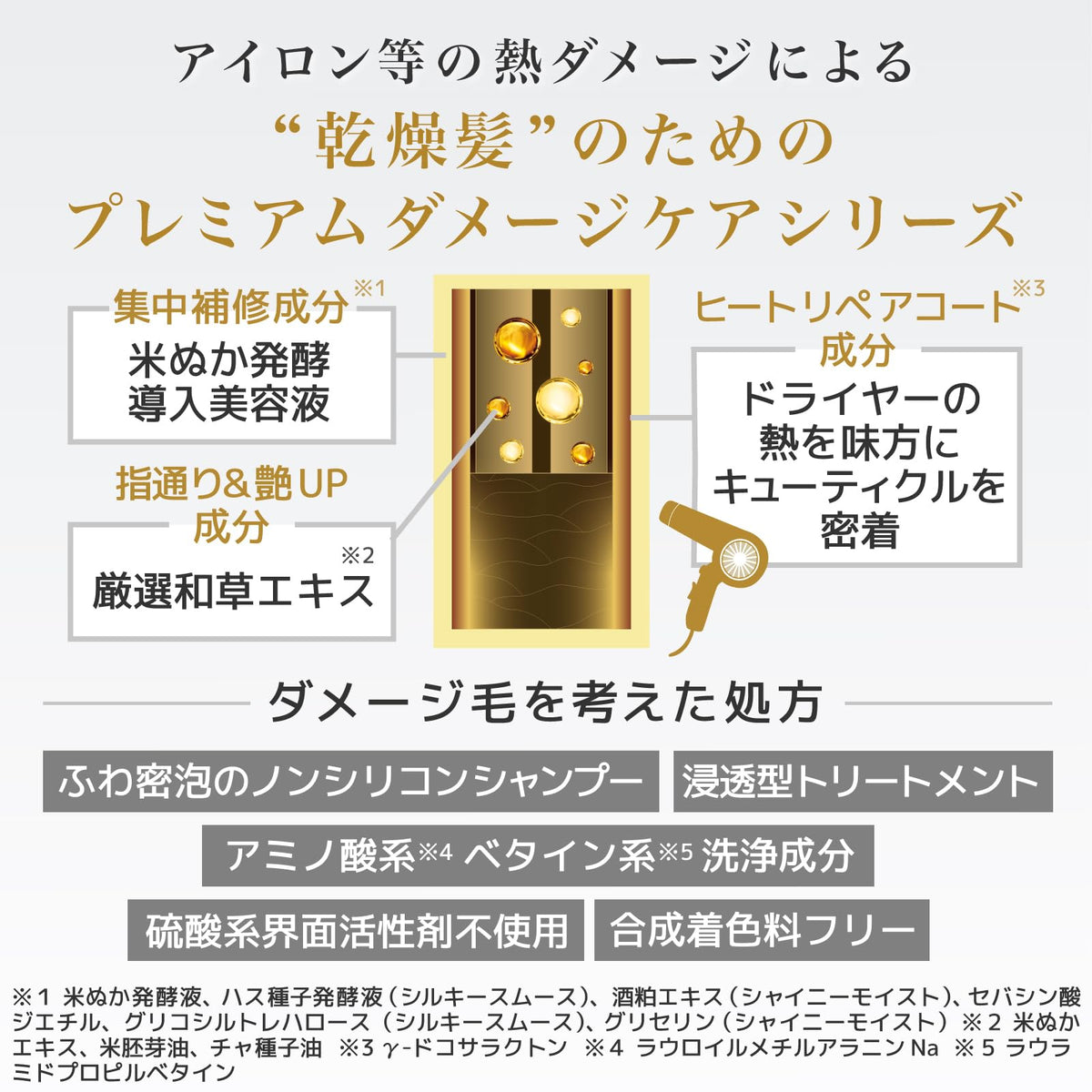 ICHIKAMI Premium Shiny Moist Hair Treatment 340g