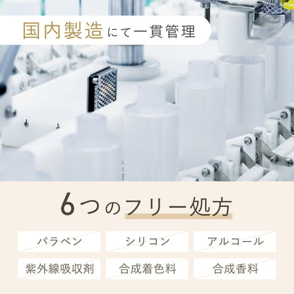 idio Eye Cream with Bakuchiol and Niacinamide 20g for Japanese Skincare