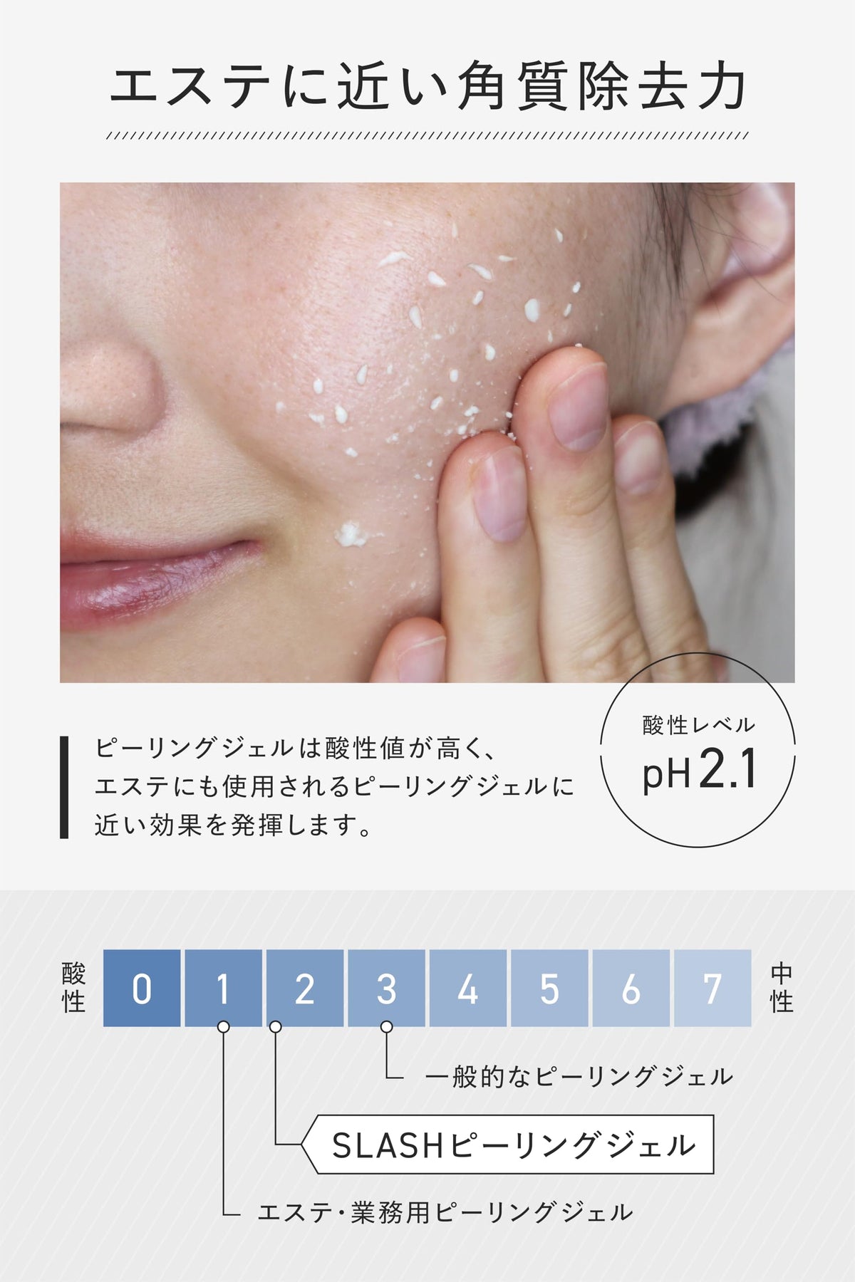 idio SLASH Peeling Gel with Azelaic Acid for Gentle Exfoliation 140mL
