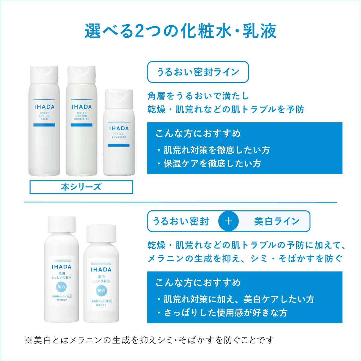 IHADA Moisturizing Emulsion 135ml Fragrance-Free Japanese Skincare