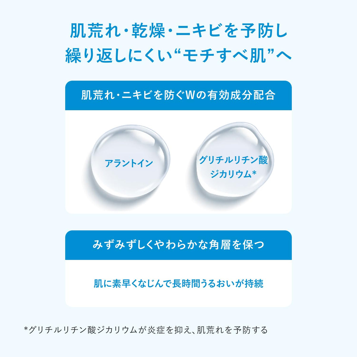 IHADA Hydrating Lotion Very Moist 180mL Fragrance-Free Japanese Skincare