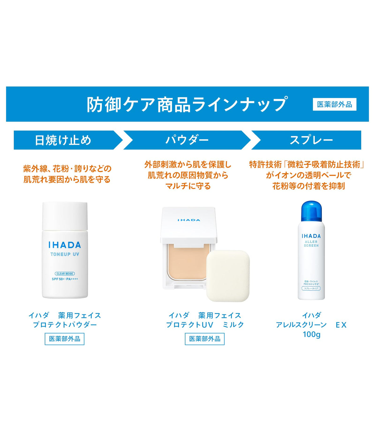 IHADA Face Powder with UV Protection 9g for Japanese Skincare