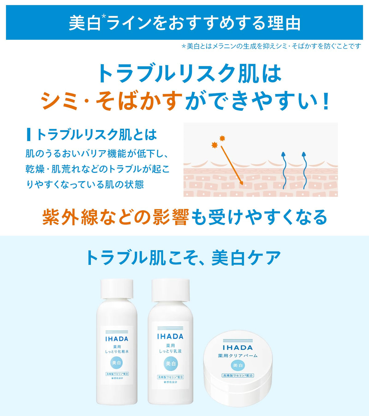 IHADA Bright Look Clear Lotion 180ml for Japanese Skincare