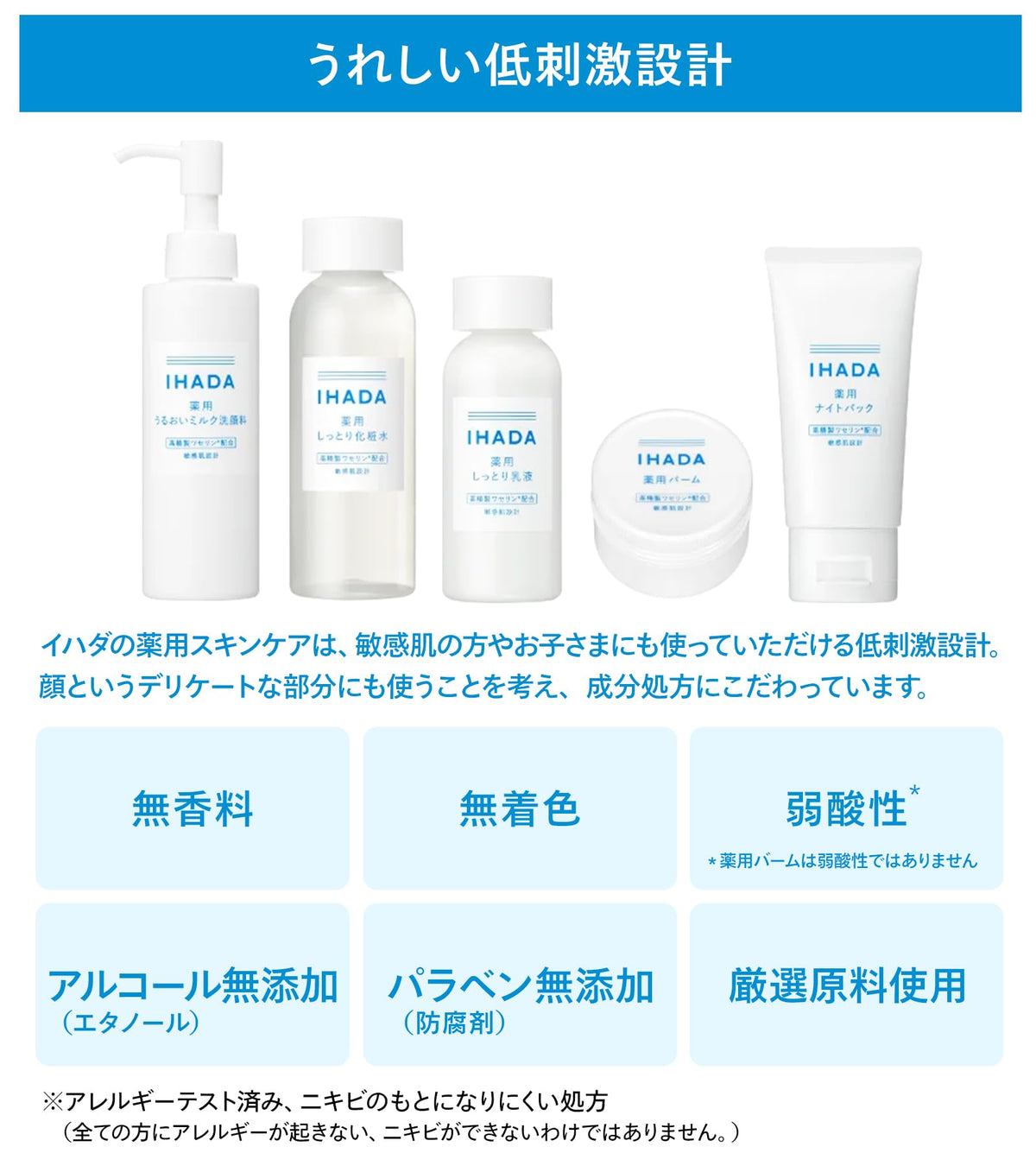 IHADA Bright Look Clear Lotion 180ml for Japanese Skincare