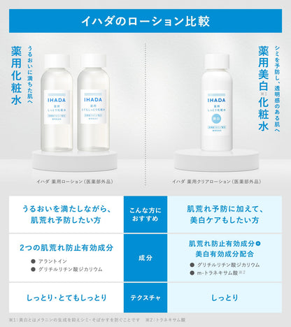 IHADA Bright Look Clear Lotion 180ml for Japanese Skincare