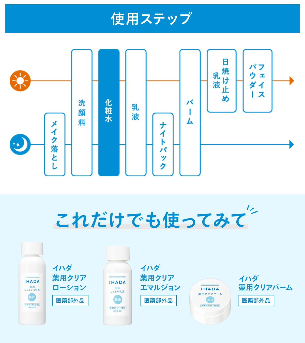 IHADA Bright Look Clear Lotion 180ml for Japanese Skincare