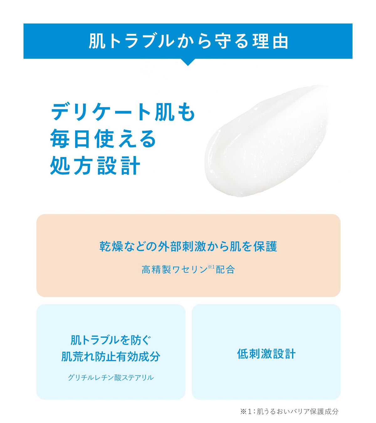 IHADA Balm for Dry Skin 20g Fragrance-Free Japanese Skincare