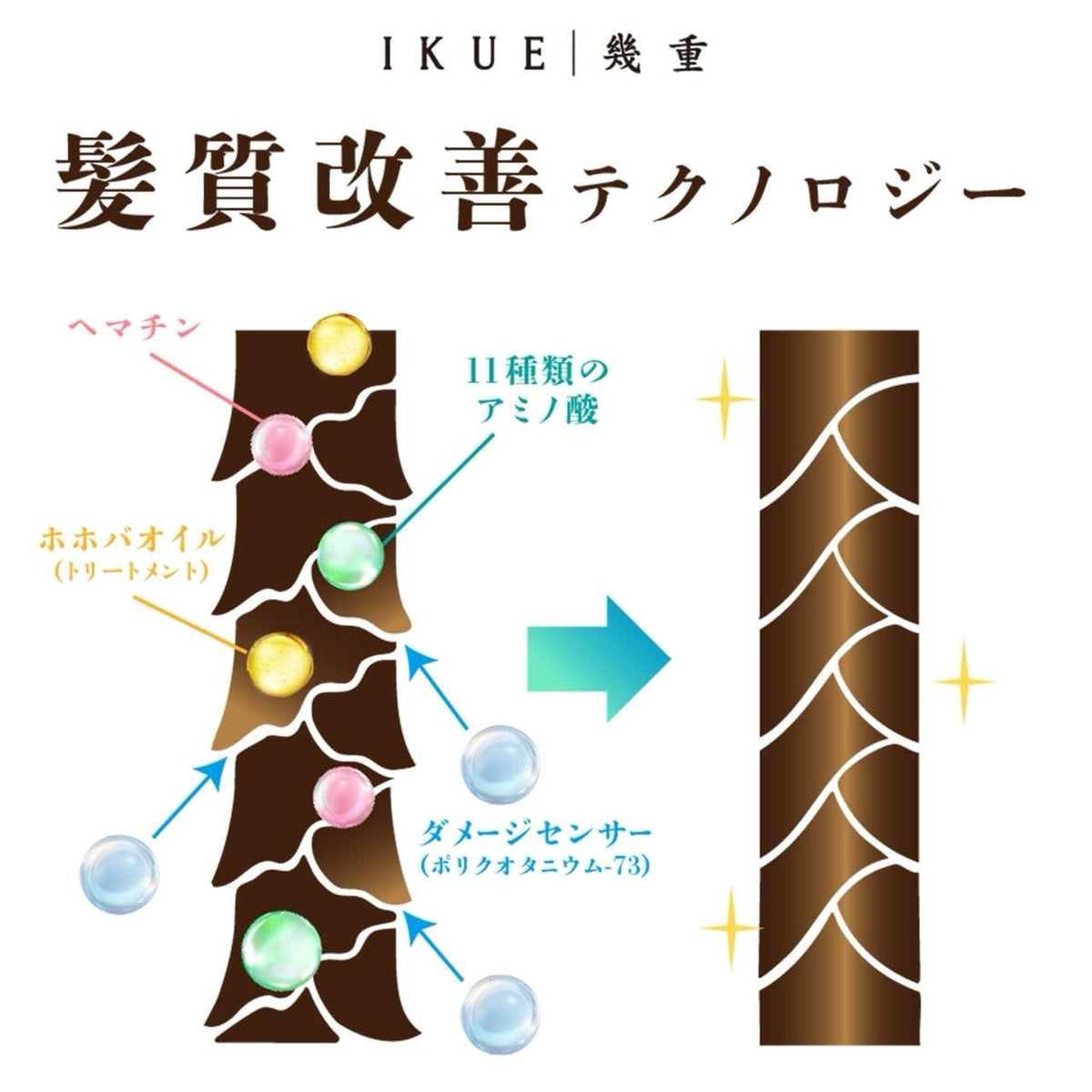 Ikue White Lily Shampoo 1000ml for Frizz Control and Moisture