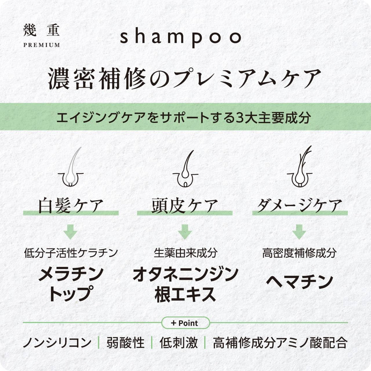Ikue Premium Shampoo and Treatment Set 500ml for Frizz Control