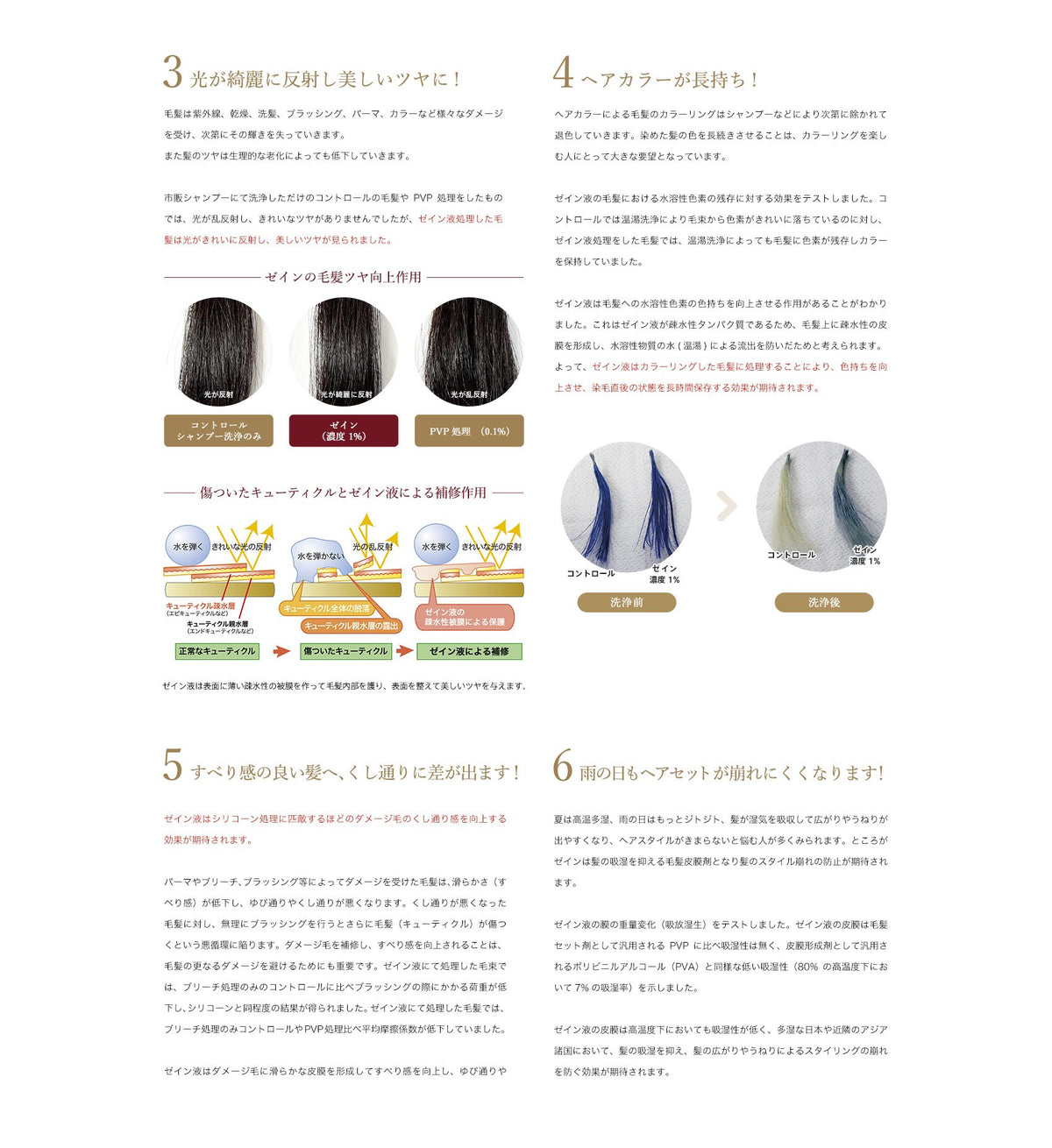 INZEAL Moisturizing Shampoo 300ml for Japanese Hair Care