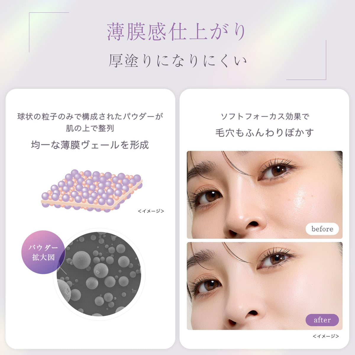 ISEHAN Lab Oil Operator Face Powder for Oil Control 17g