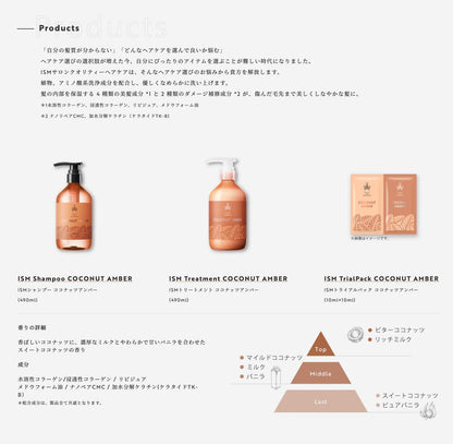 ISM Coconut Amber Shampoo and Conditioner Set 490ml Each