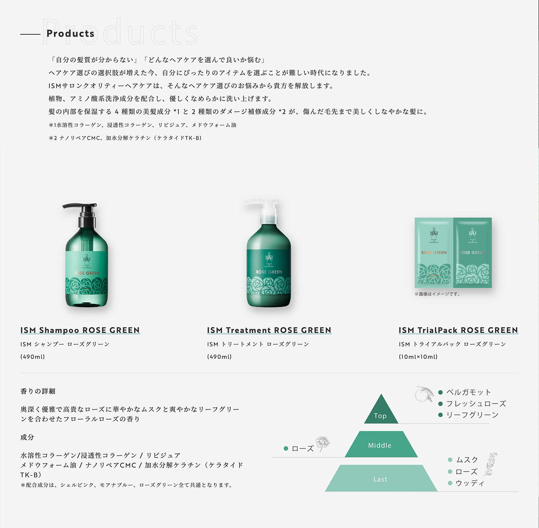 ISM Shampoo and Treatment Set Rose Green 490ml Each