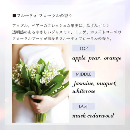 ISSHI The Hair Milk Dx Deep Repair Moist 100g for Smooth Hair