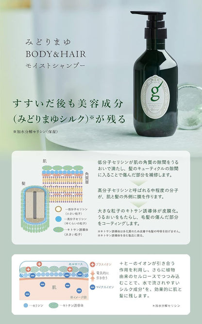 Itoguchi Moisturizing Shampoo Mini 30mL for Japanese Hair Care
