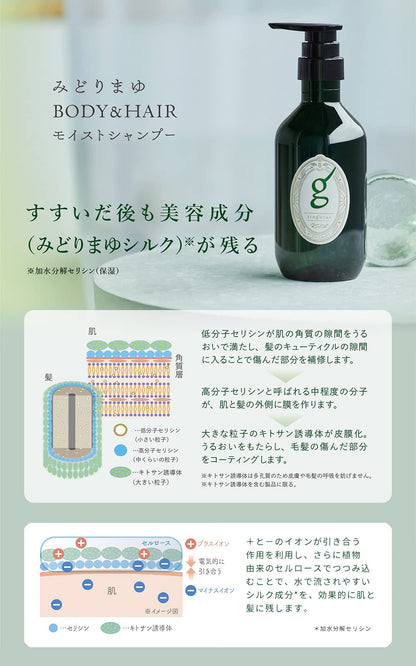 Itoguchi Moisturizing Shampoo Set 400ml for Japanese Hair Care