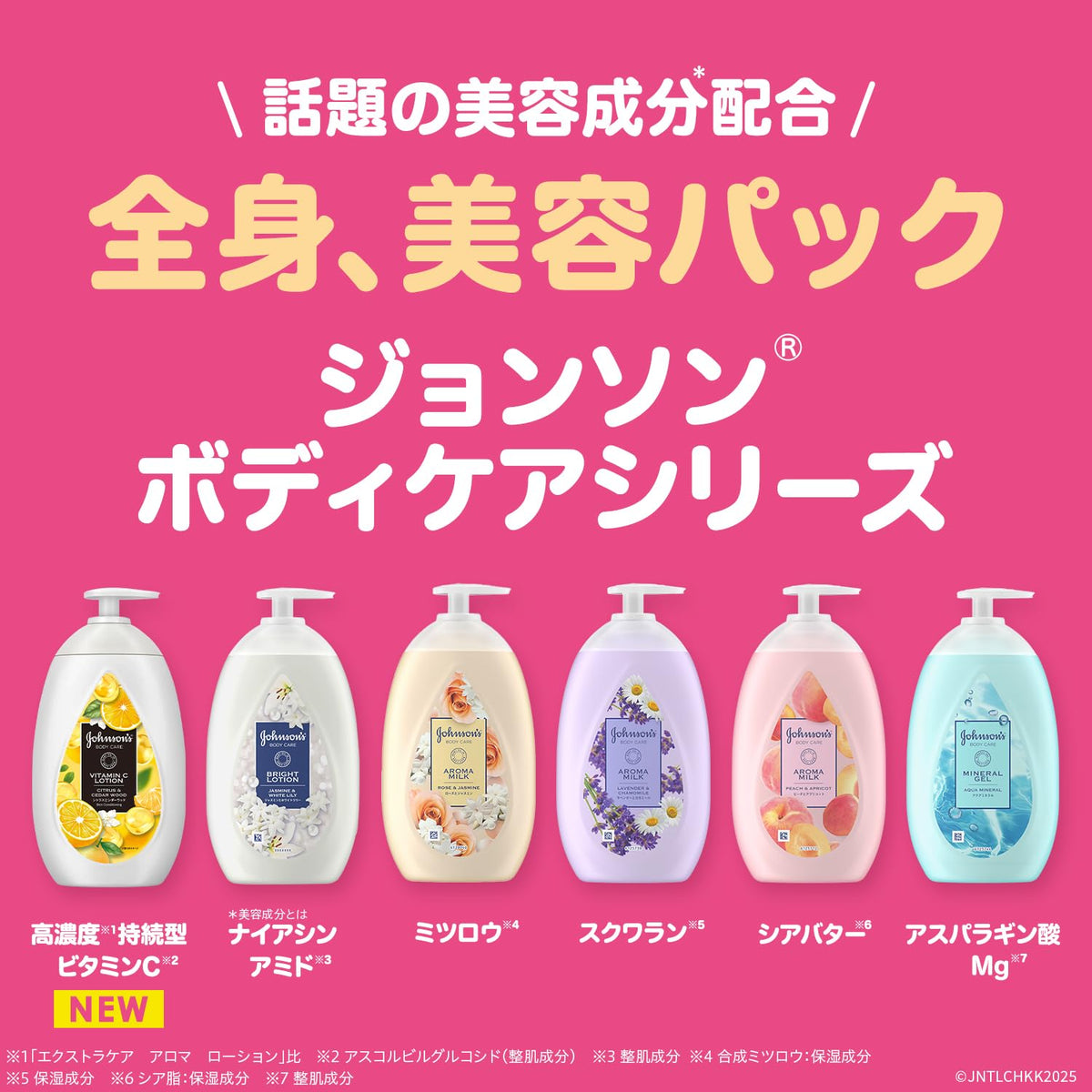 Johnson&
