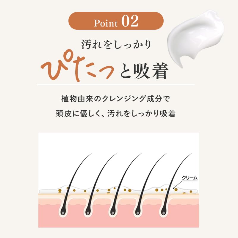 KAMIKA Cream Shampoo Tea Floral Scent 200g for Japanese Hair Care