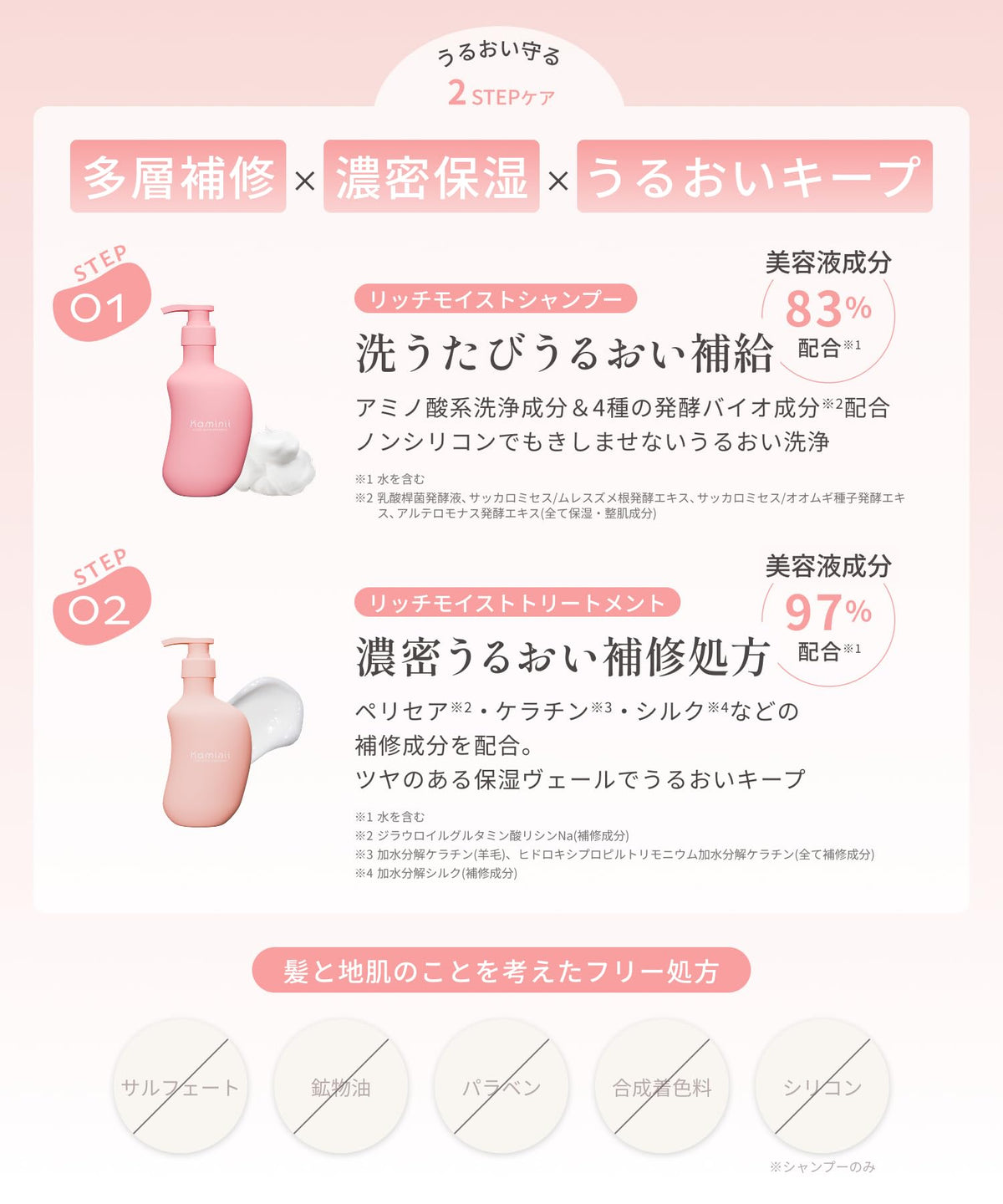 Kaminii Rich Moist Shampoo and Conditioner Set 420ml for Japanese Hair Care