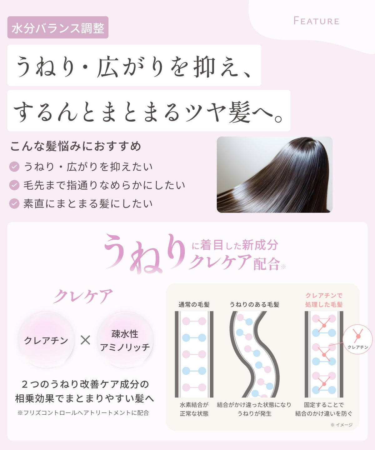 Kaminii Frizz Control Shampoo and Conditioner Set 420ml