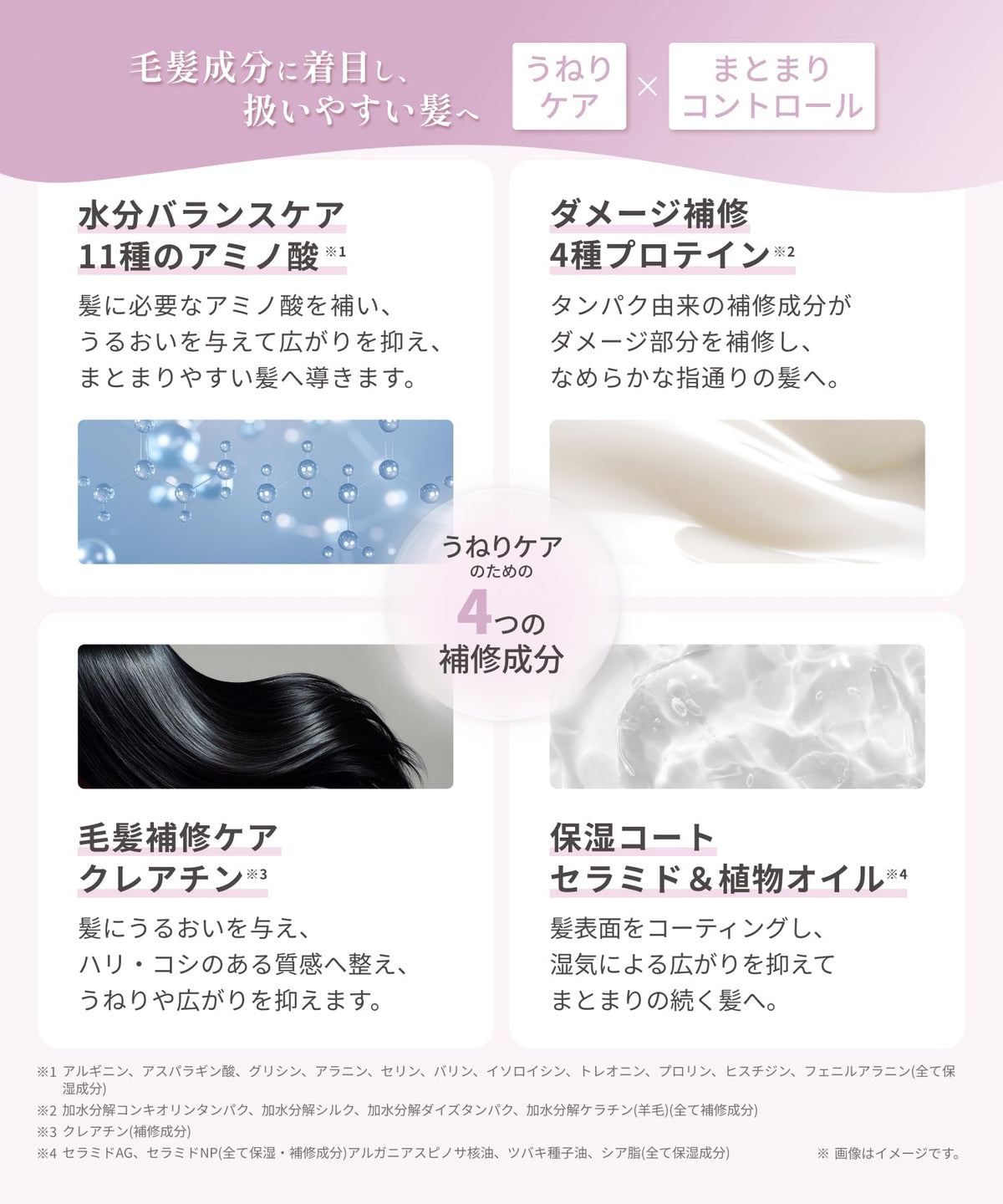 Kaminii Frizz Control Shampoo and Conditioner Set 420ml