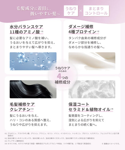 Kaminii Frizz Control Shampoo and Conditioner Set 420ml
