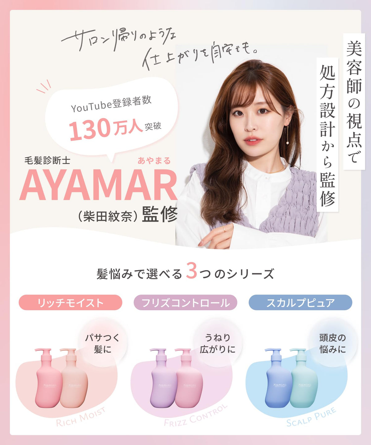 Kaminii Frizz Control Shampoo and Conditioner Set 420ml