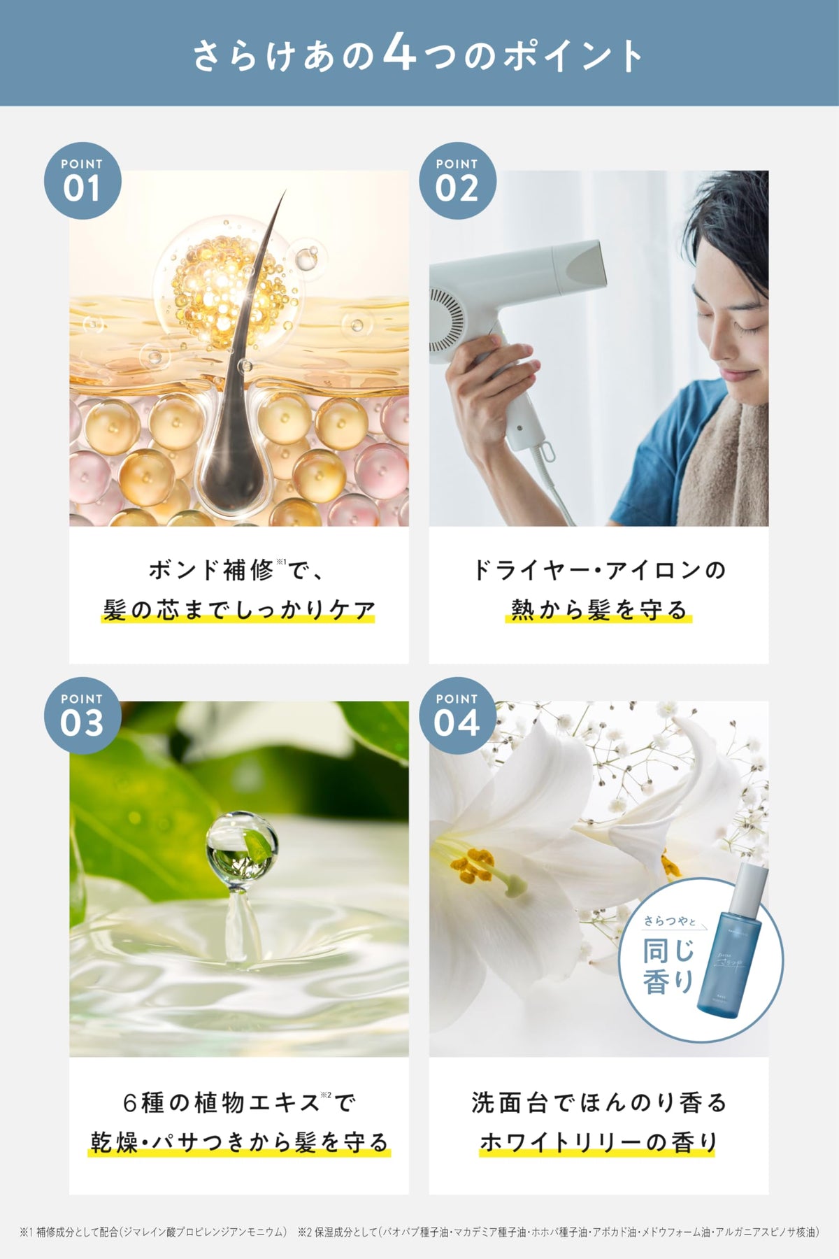 KANTANSERIES Hair Milk Leave-In Treatment 95g White Lily