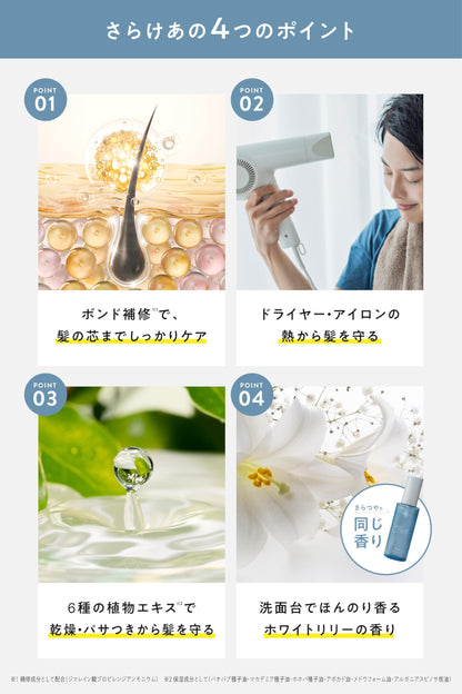 KANTANSERIES Hair Milk Leave-In Treatment 95g White Lily