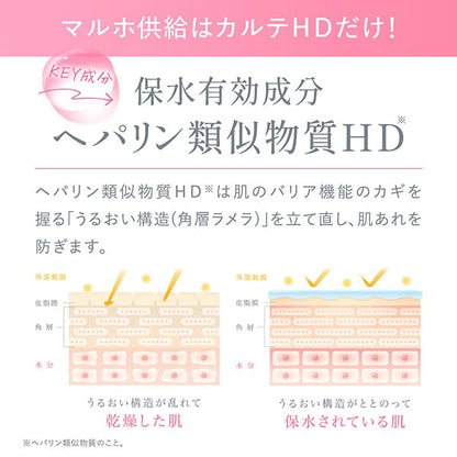 Karute HD Balance Care Gel 20g All-in-One Japanese Skincare