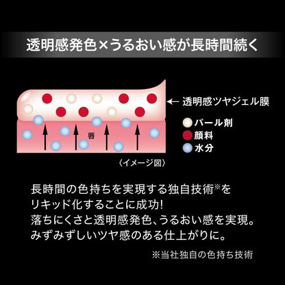 KATE Lip Monster Crystal Pod CP03 Glow Beige Japanese Lip Color