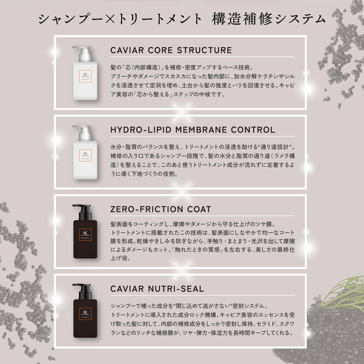 KEISUKE KANEKO Caviar Shampoo for Damage Hair 350ml