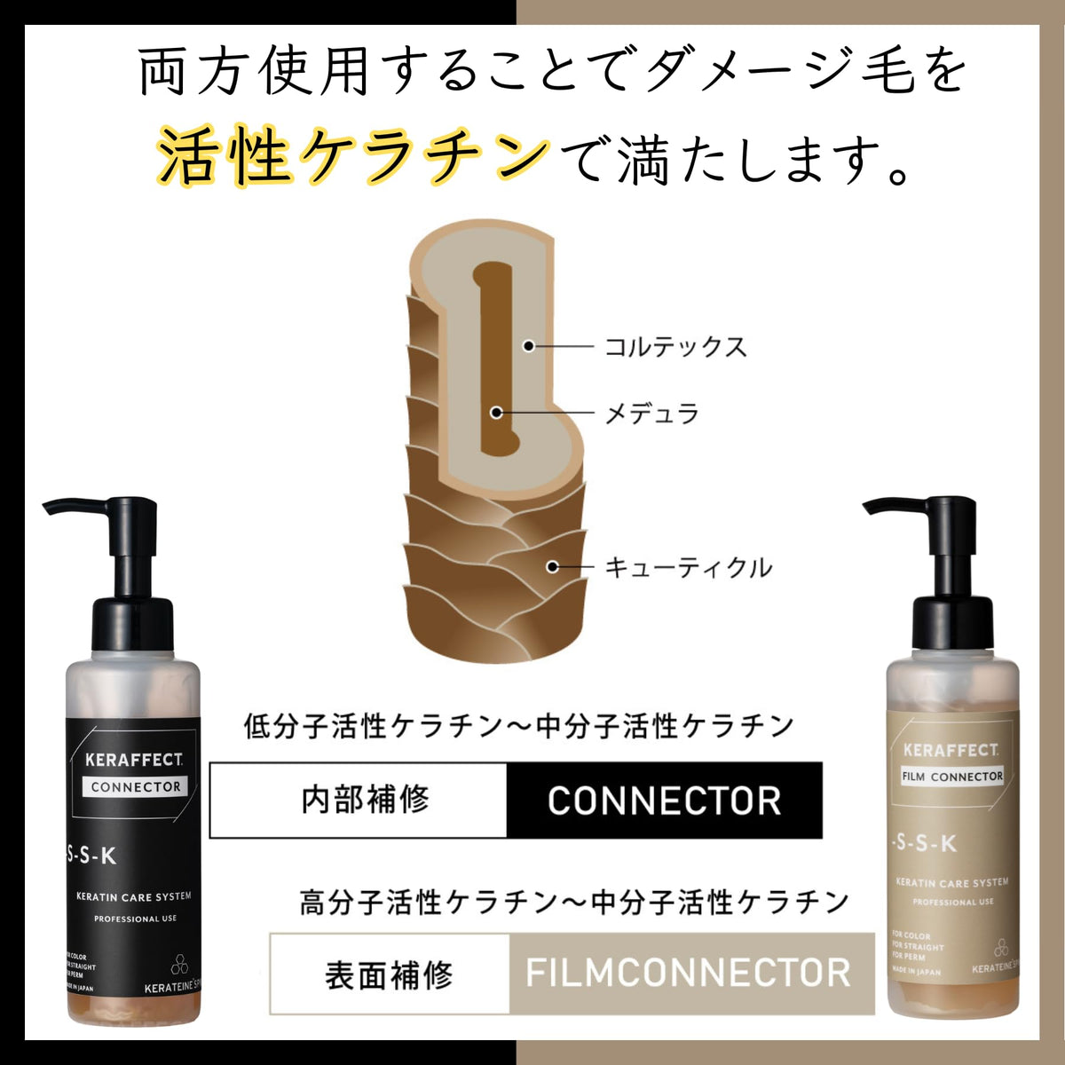 KERAFFECT Hair Treatment Connector 150g for Japanese Hair Care