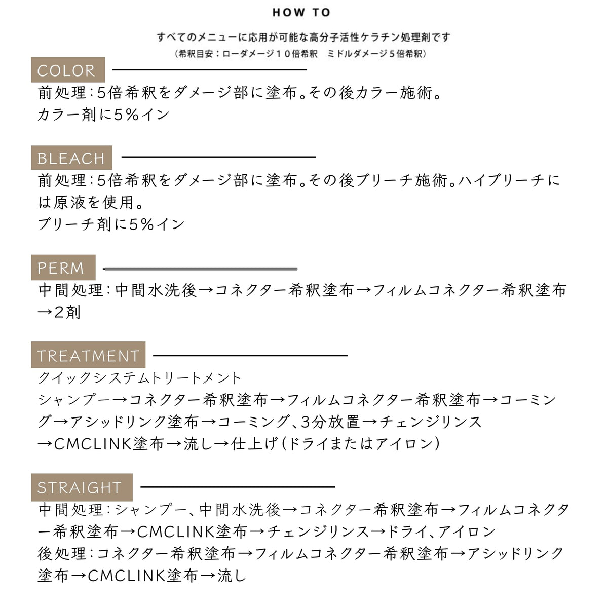 KERAFFECT Hair Treatment Connector 150g for Japanese Hair Care