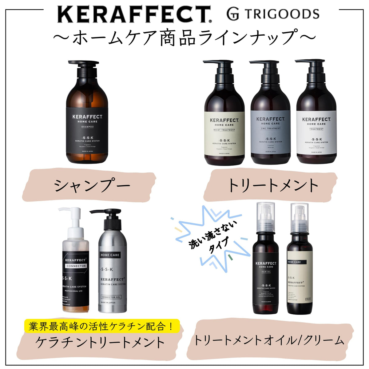 KERAFFECT CMC Treatment 500ml for Smooth and Manageable Hair