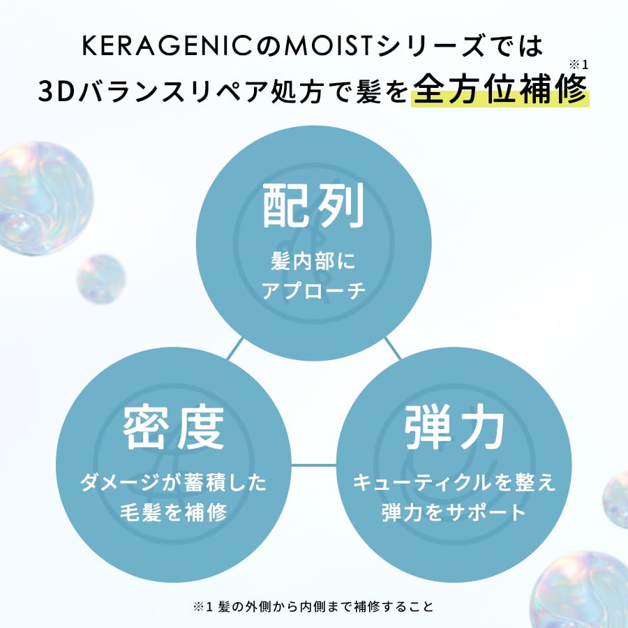 KERAGENIC Moist Repair Shampoo and Conditioner Refill Set 320ml 320g
