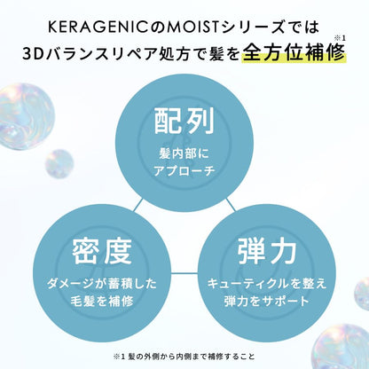KERAGENIC Moist Repair Shampoo and Conditioner Refill Set 320ml 320g
